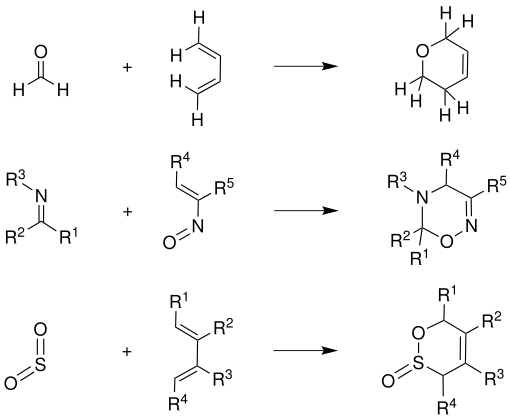 Mechanismus der Hetero-Diels-Alder-Reaktion