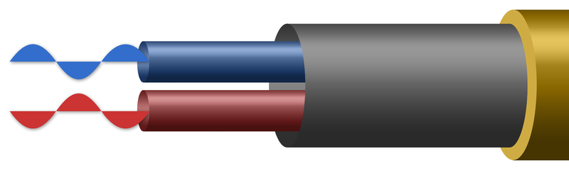 Cable balanceado y no balanceado: ¿En qué se diferencian? – t.blog