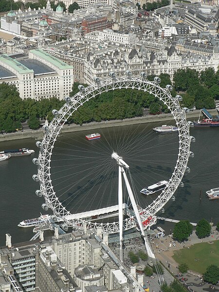 File:London Eye aerial.jpg
