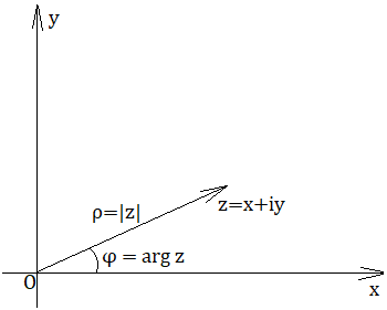 Файл:Modulzcomp.tif