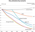 Vignette pour la version du 8 octobre 2022 à 17:18