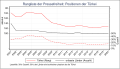 Vorschaubild der Version vom 11:01, 20. Jun. 2021