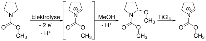 Trapping des Iminium-Ions durch Methanol