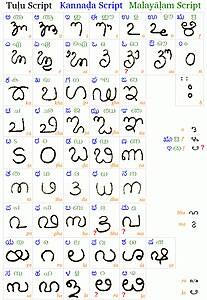 Komparo de la karakteroj de la alfabetoj tulu, kannada kaj malajalam