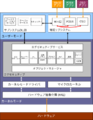 2016年7月5日 (火) 03:16時点における版のサムネイル