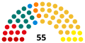 Vignette pour la version du 29 février 2020 à 21:10