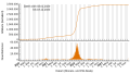 Vorschaubild der Version vom 16:04, 26. Dez. 2023