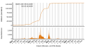 Vorschaubild der Version vom 16:04, 26. Dez. 2023