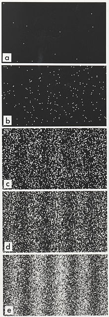 Although it is not possible to predict the arrival position or time for any particle, probabilities of arrival predict the final pattern of events. Double-slit experiment results Tanamura 2.jpg