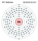 Bohrium