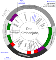 Vorschaubild fir Version vum 17:39, 8. Mär. 2012