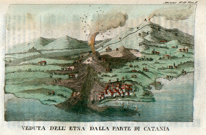 Viaggio in Sicilia, 1831 – Etna