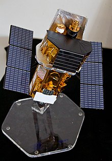 A model of the satellite Model of the Swift satellite.jpg