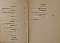 Table of contents to Science and hypothesis (1905)