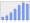 Evolucion de la populacion 1962-2008