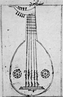 Drawing of a lute by Safi al-Din from a 1333 copy of his book, Kitab al-Adwar. The oldest copy dates to 1296. Safi al-Din lute.png