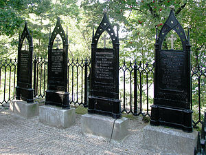 Kyrkogården