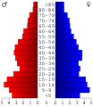 22:09, 28 ekaina 2006 bertsioaren iruditxoa