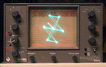 For analog television, an analog oscilloscope can be used as a vectorscope to analyze complex signal properties, such as this display of SMPTE color bars. Vectorscope.jpg