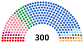 Vignette pour la version du 3 septembre 2023 à 17:41