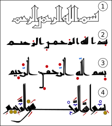 مثال على تطور نظام الكتابة العربية.