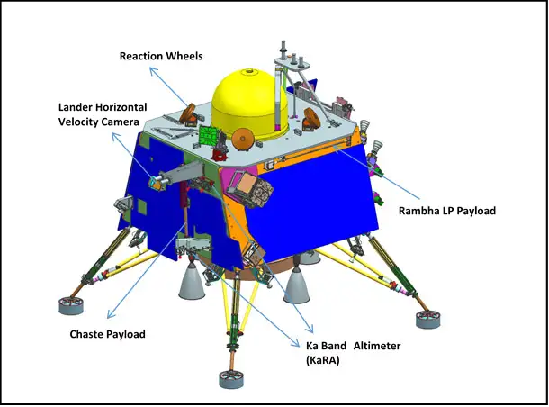 Datei:Chandrayaan-3 Lander 5.webp