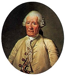 http://upload.wikimedia.org/wikipedia/commons/thumb/7/7f/Jacques_de_Vaucanson_2.jpg/220px-Jacques_de_Vaucanson_2.jpg