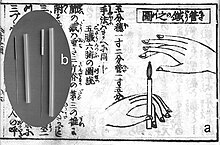 Traditional and modern Japanese guiding tube needles Japanese kudabari.jpg