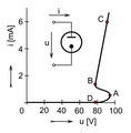 Pisipilt versioonist seisuga 17. veebruar 2012, kell 04:11