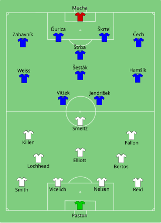 Composition de la Nouvelle-Zélande et de la Slovaquie lors du match le 15 juin 2010.