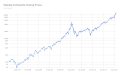 Thumbnail for version as of 05:43, 5 March 2021