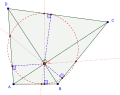 対角線の交点から各辺に下ろした垂線の足は、同一円周上にある。さらに、各垂線が対辺と交わる点もこの円周上にある。