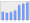 Evolucion de la populacion 1962-2008