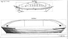 Dessin en noir et blanc d’une barque à fond plat.