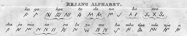 Rejang abugida, with transliterations