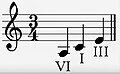 на фото изображены: субмедианта(VI), тоника(I), медианта(III)