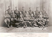 The 1888 Cincinnati Reds 1888 Reds.jpg