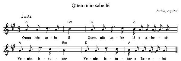 Partitura gerada com notação musical ABC