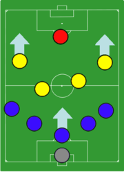 180px-Catenaccio.png