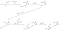 Cimetidin - Synthese