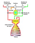 Miniatura para Ciclo con generador de gas (cohete)