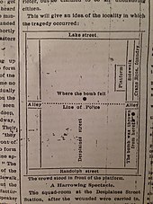 A map of the bombing published by the Chicago Tribune on May 5, 1886 Haymarket Affair map Chicago Tribune may 5, 1886.jpg