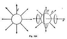 fig104