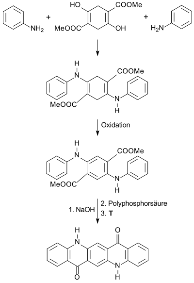 Synthese linearer Chinacridone