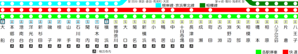 600px-Linemap_of_East_Japan_Railway_Company_Yokohama_Line.PNG