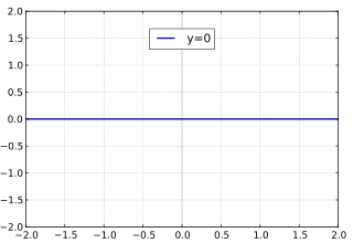 Mplwp zero.svg