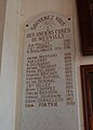 Plaque commémorative: prêtres ayant exercé à Neuvilly.