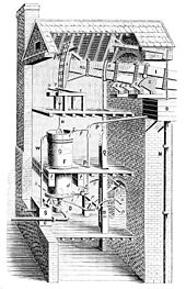 Pencil sketch of Newcomen steam engine as improved by Smeaton, from Popular Science monthly circa 1877 PSM V12 D142 Newcomen engine as improved by smeaton 1775.jpg