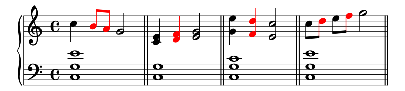 Notes de passage sur le Ier degré