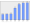 Evolucion de la populacion 1962-2008